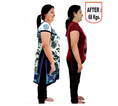 Weight Loss Center Nagpur