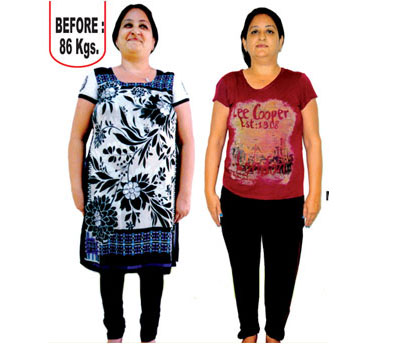 Nagpur Weight Loss Centers